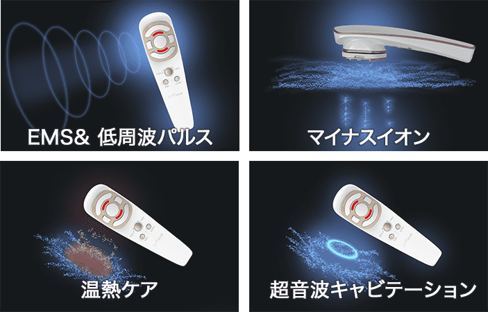 フェイスモード説明