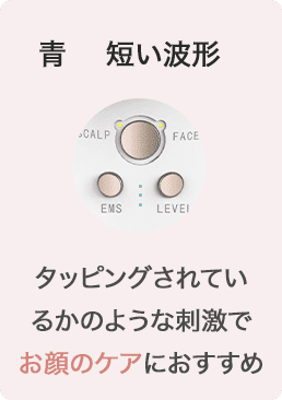 青