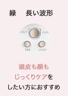緑