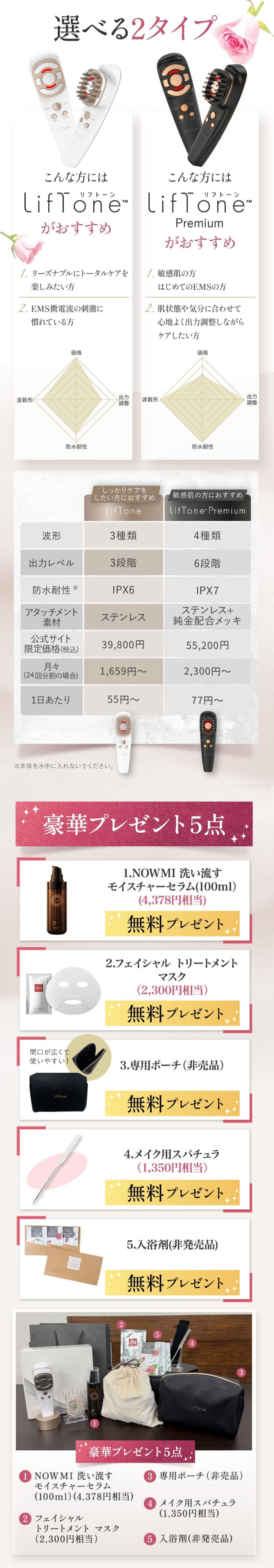 専門の認証機関による厳しいテストにも合格！