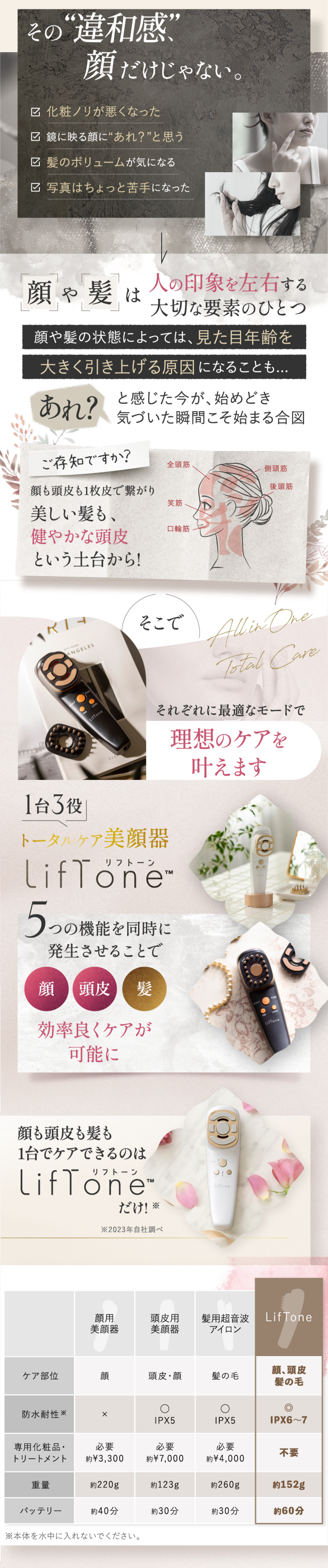 顔頭皮のケアに加え紙のケアまで叶えるトータルケア美顔器