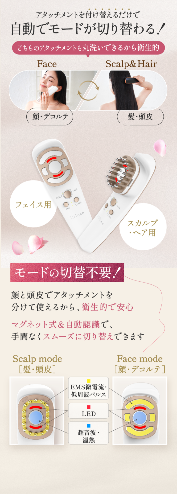 きれいも気分もLifTするオールインone美顔器 LifTone リフトーン