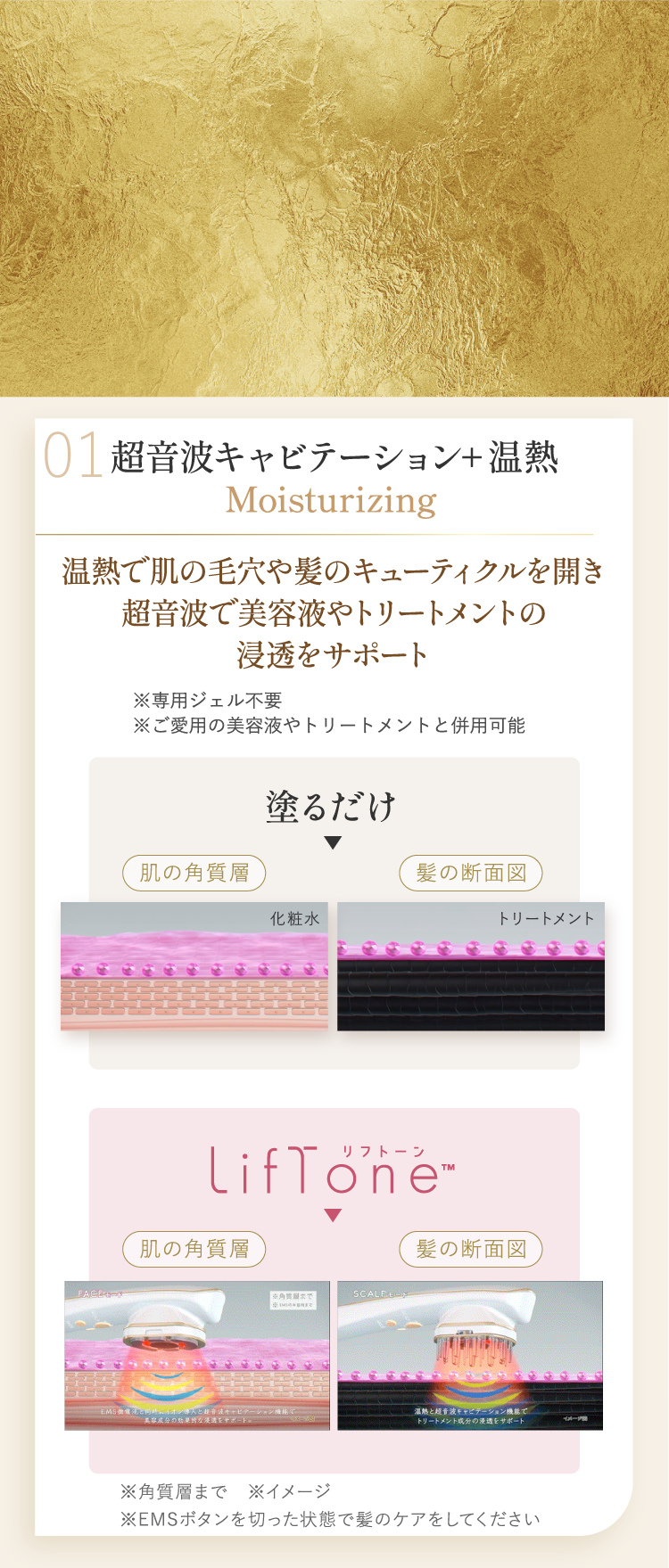 超音波キャビテーション+温熱