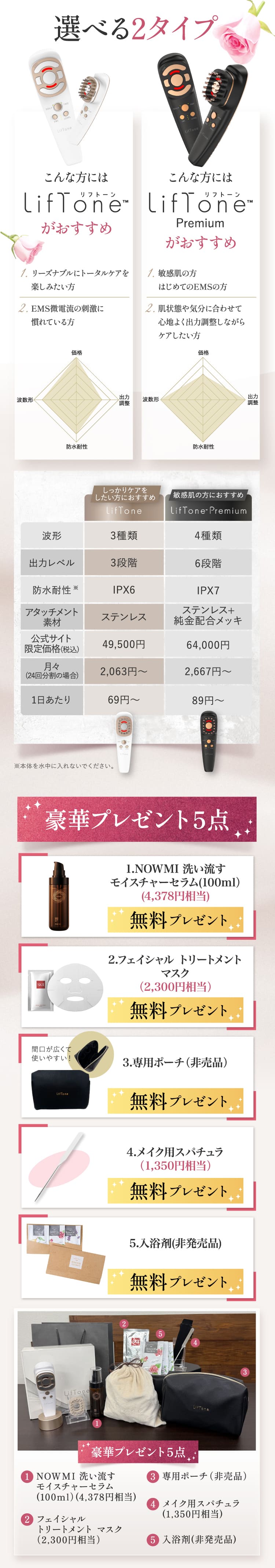 LifTone リフトーン ホワイト&ゴールド ステンレス セール価格49,500円（税込） ブラック&ゴールド ステンレス+純金配合メッキ セール価格55,000円（税込）
