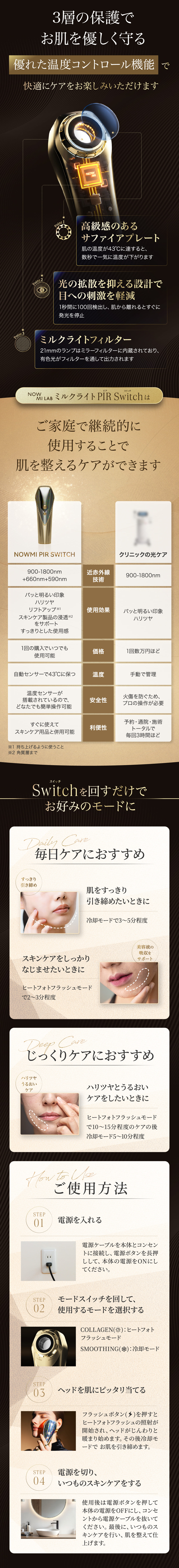 「NOWMI LAB ミルクライト PIR Switch」の構造と使用方法を紹介する説明画像。 サファイアプレート・光拡散設計・ミルクライトフィルターによる3層構造や、スイッチを回すだけのモード選択機能を解説。「毎日ケア」「じっくりケア」の使い分け例と、電源接続から照射までの4ステップ使用方法も掲載。