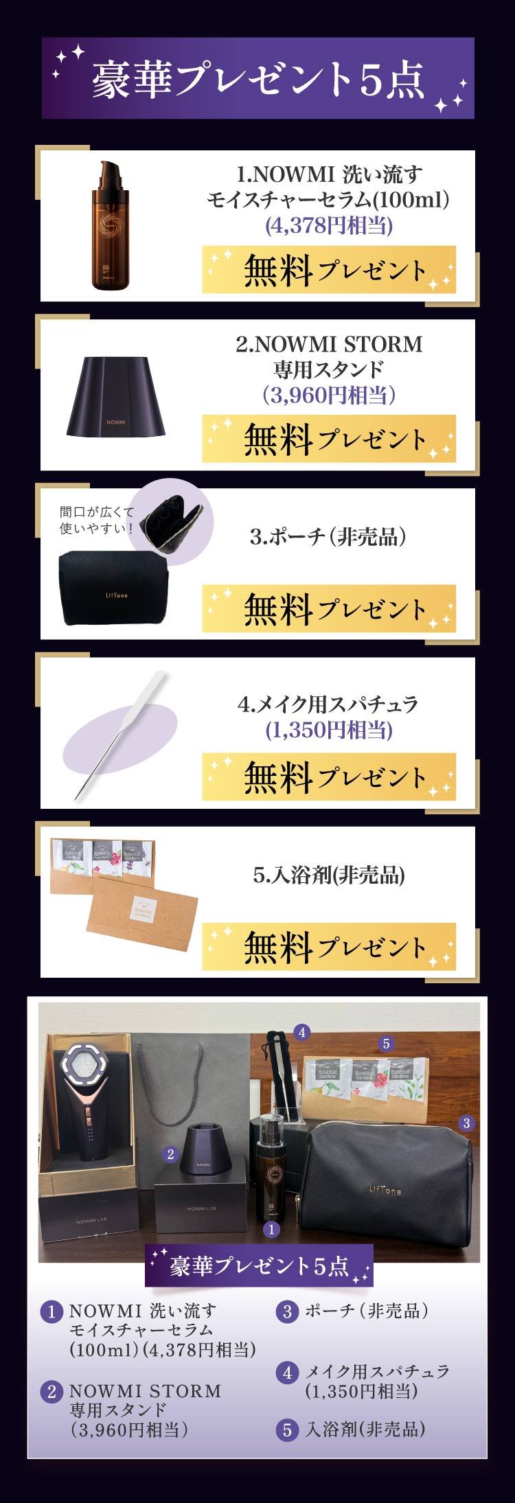 「豪華プレゼント5点」と題し、美顔器「NOWMI STORM」購入者に付属する特典内容を紹介する画像