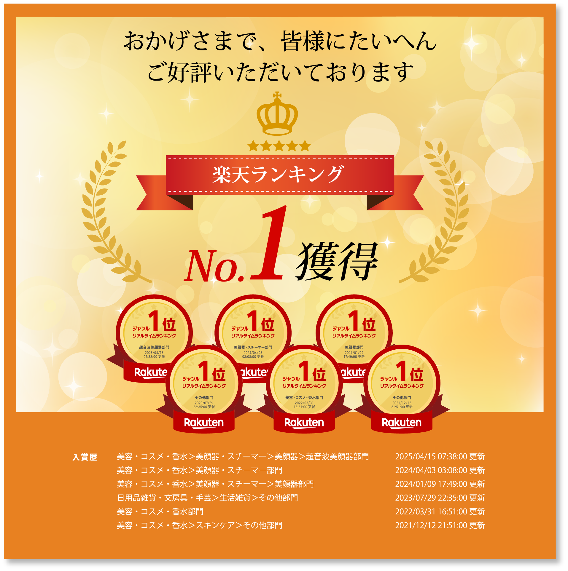 楽天ランキングNo.1獲得