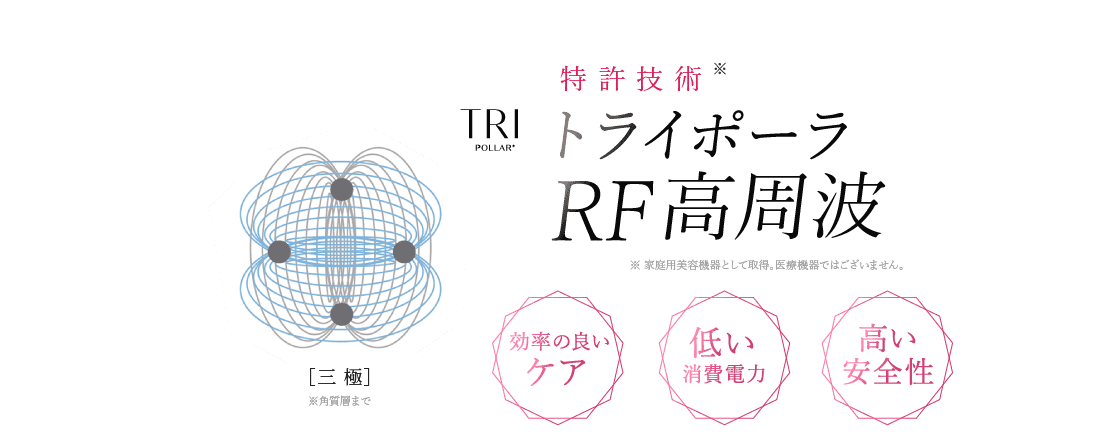 特許技術 トライポーラ RF高周波